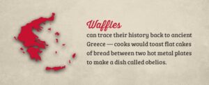 waffle history