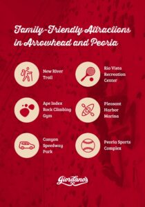Family Friendly Attractions in Arrowhead and Peoria