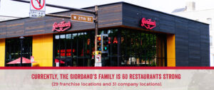 giordanos-restaurants-locations