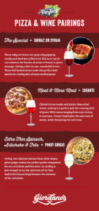 pizza and wine pairings