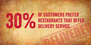 Delivery Statistic