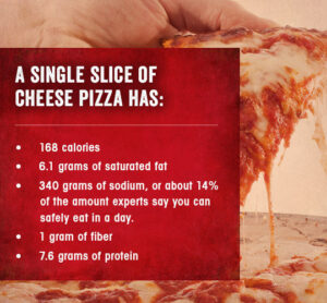 pizza-nutrition