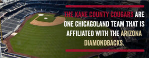 The Kane County Cougars are one Chicagoland team that is affiliated with the Arizona Diamondbacks.