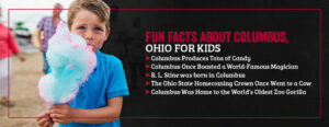 Fun Facts About Columbus, Ohio for Kids