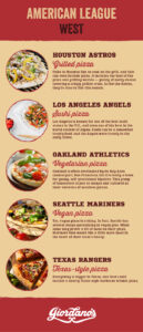 MLB American League West Teams as Pizza