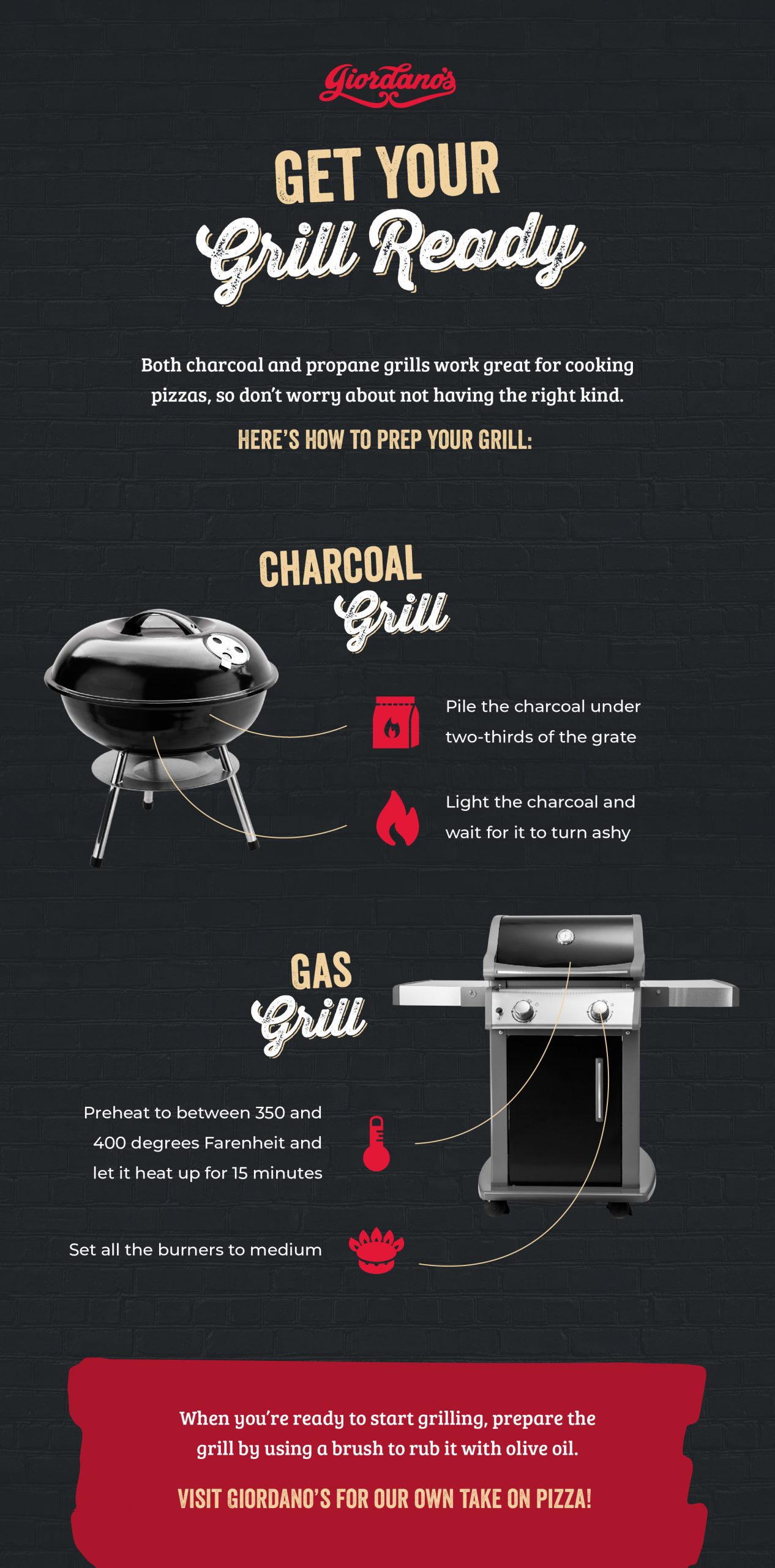 How to Prep Your Grill