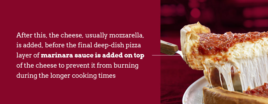 After this, the cheese, usually mozzarella, is added, before the final deep-dish pizza layer of marinara sauce is added on top of the cheese to prevent it from burning during the longer cooking times.