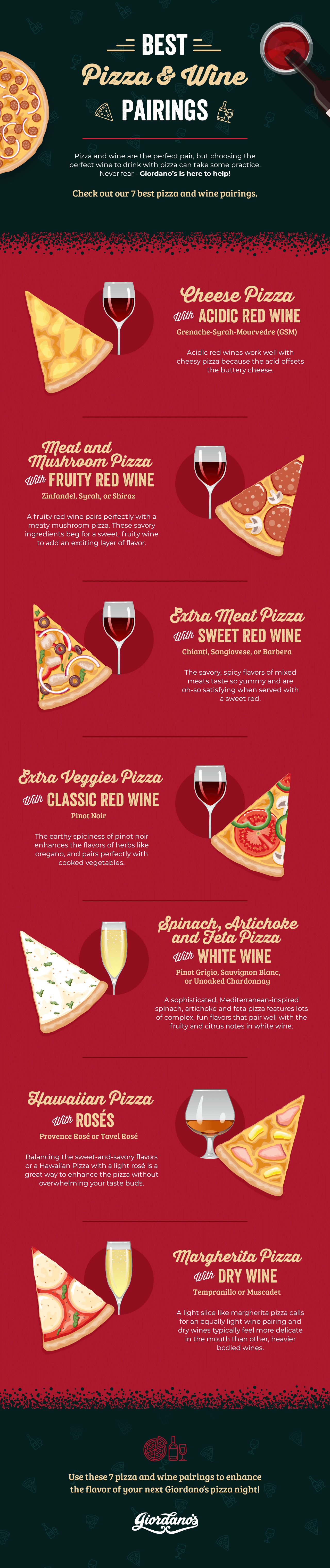 7 Best Pizza and Wine Pairings Giordano's (2022)